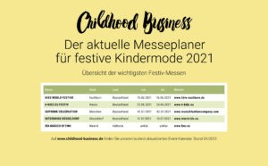 Termine der festiven Ordermessen für Kinder in 2021