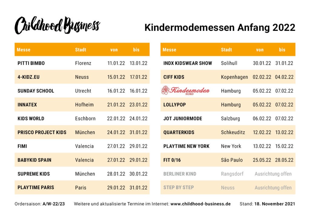 Save the Date-Karte der wichtigsten Termine für Messen und Ordertage für Kindermode