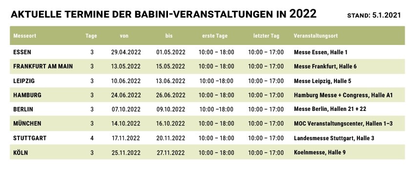 Aktuelle Termine der Babini-Veranstaltungen in 2022. Stand: 5. Januar 2022